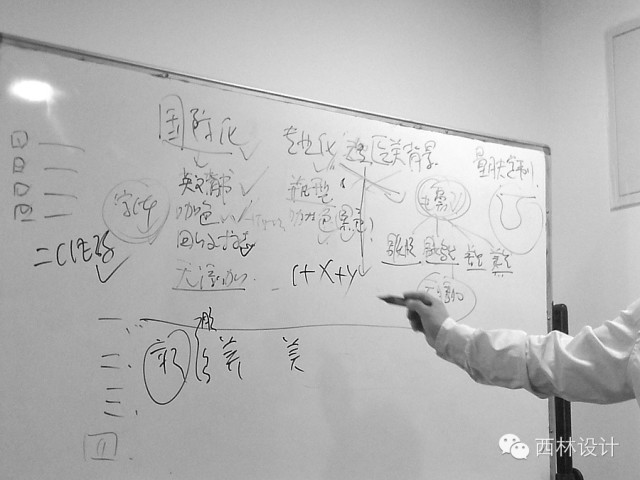 頂層設計
